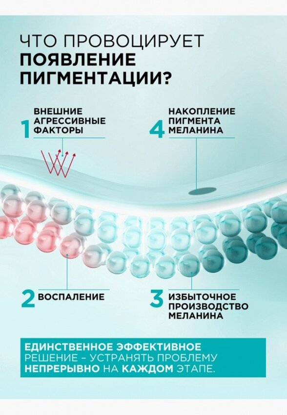 Сыворотка для лица L'Oreal Paris