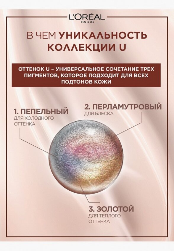 Краска для волос L'Oreal Paris