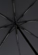 Зонт складной Eleganzza4  - превью