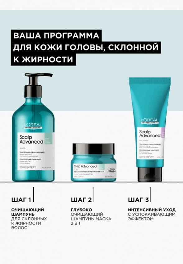 Шампунь L'Oreal Professionnel
