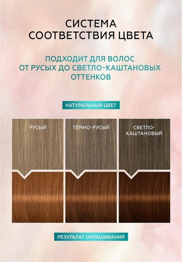 Краска для волос Глисс Кур