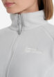 Джемпер флисовый женский Jack Wolfskin Moonrise, Серый5  - превью
