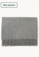 A.P.C. Scarf1  - превью