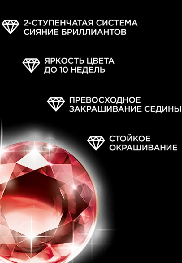 Краска для волос Люминанс