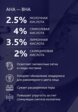 Пилинг для лица Institut Esthederm4  - превью