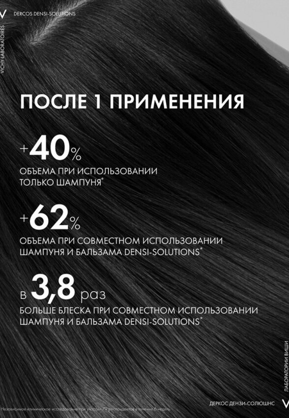 Шампунь Vichy