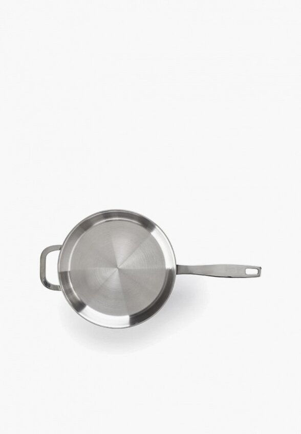 Сковорода Beka