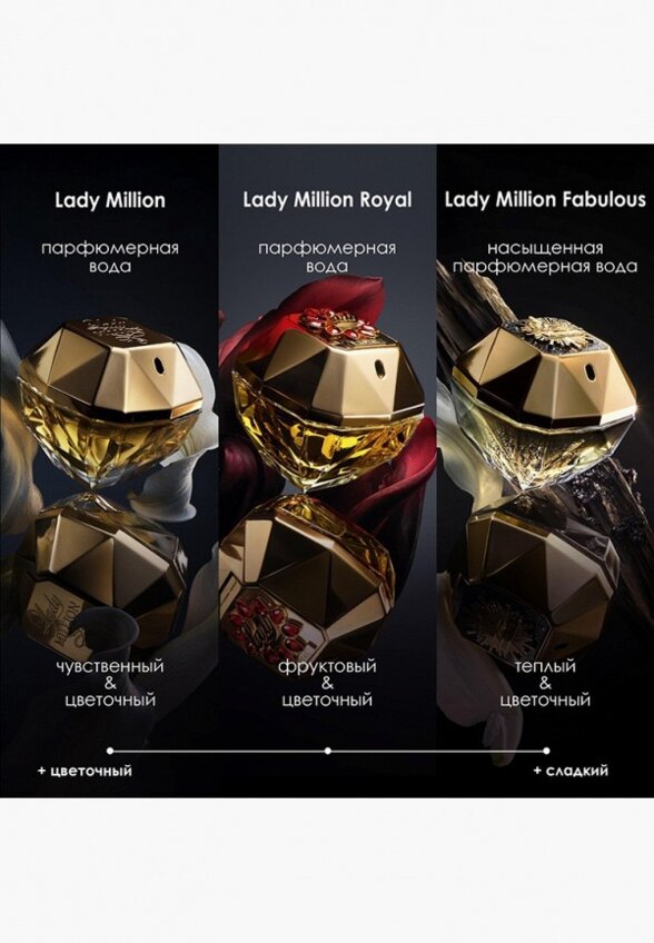 Парфюмерная вода Paco Rabanne