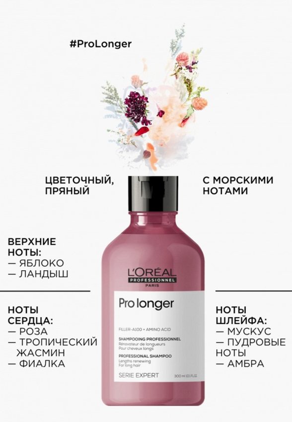Шампунь L'Oreal Professionnel