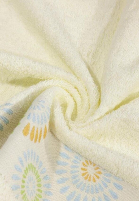 Комплект полотенец Wellness