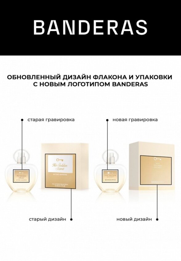 Туалетная вода Antonio Banderas