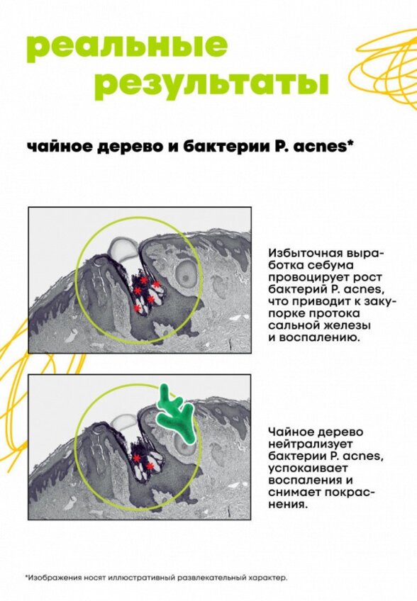 Гель для лица De_code