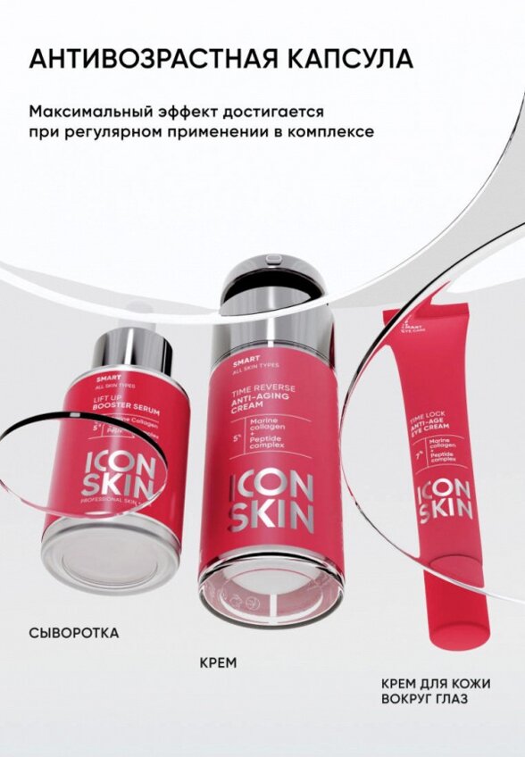 Сыворотка для лица Icon Skin