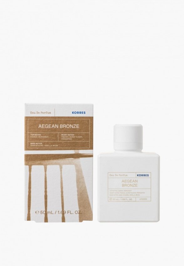 Парфюмерная вода Korres