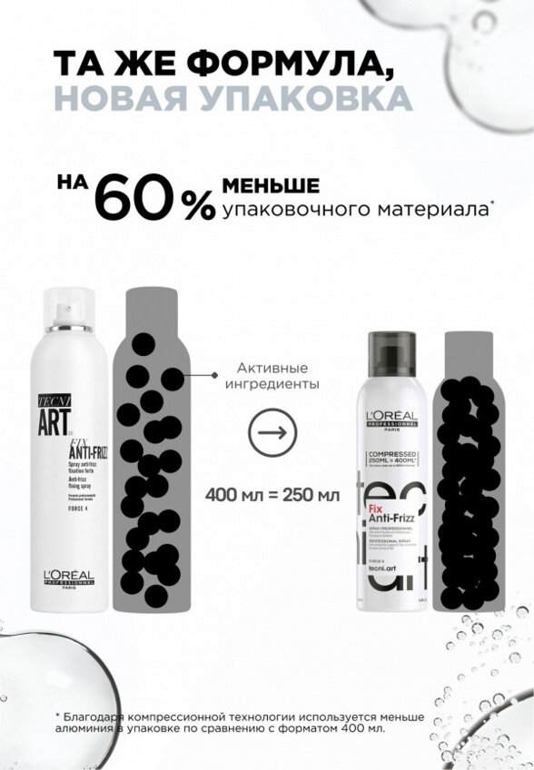 Спрей для укладки L'Oreal Professionnel