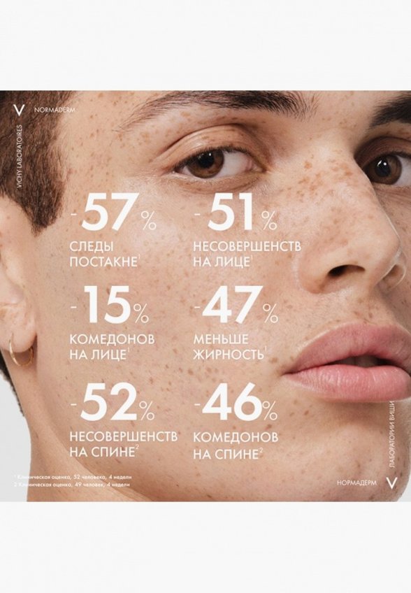 Гель для умывания Vichy