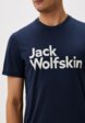Футболка спортивная Jack Wolfskin4  - превью