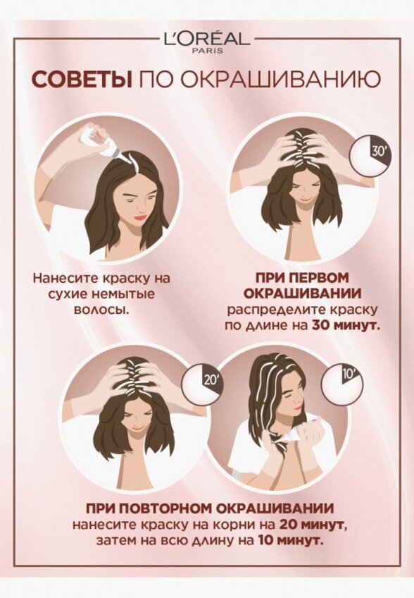 Краска для волос L'Oreal Paris