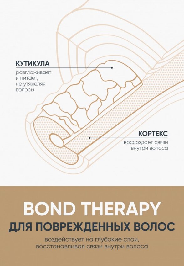 Кондиционер для волос Biolage