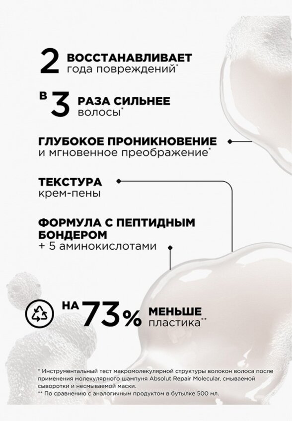 Шампунь L'Oreal Professionnel