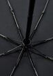Зонт складной Karl Lagerfeld4  - превью