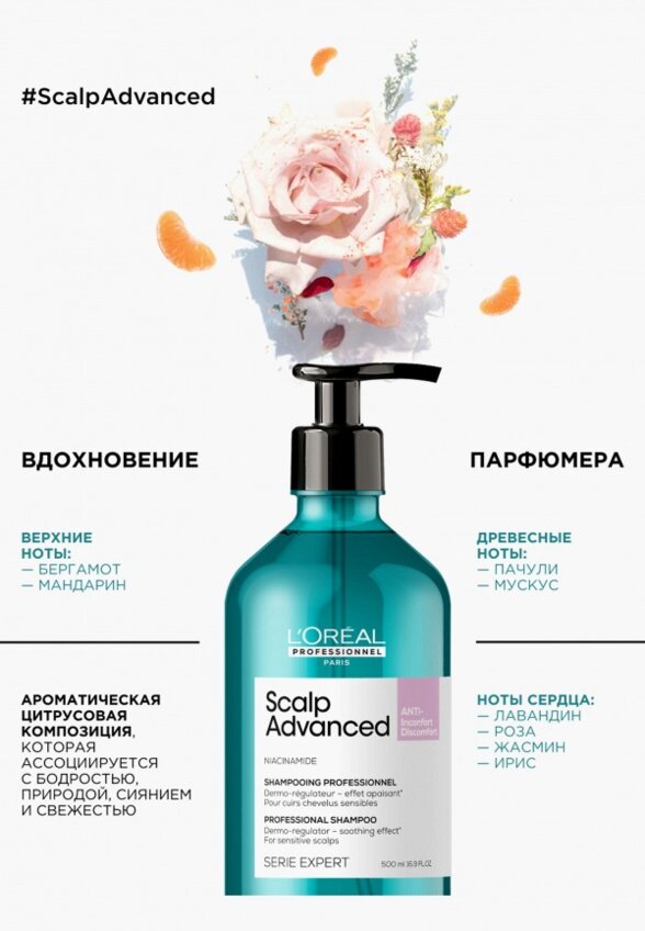 Шампунь L'Oreal Professionnel