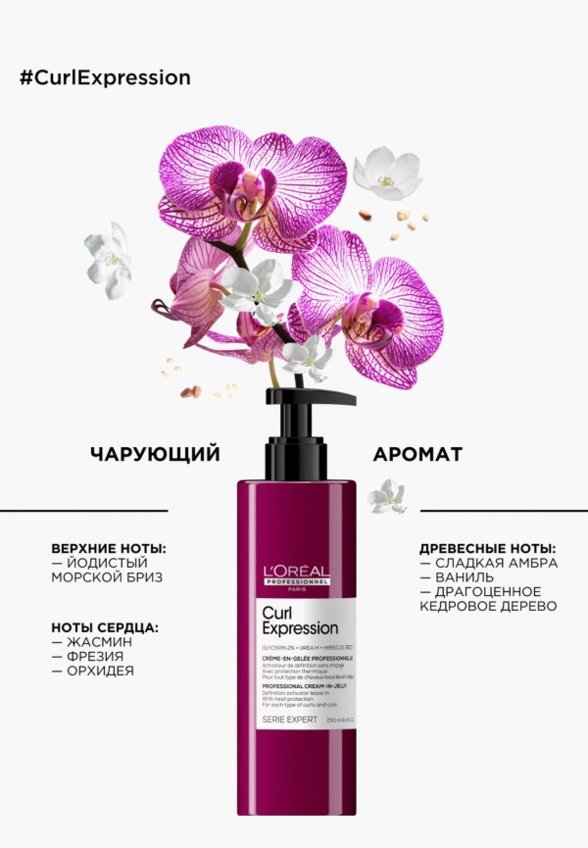Крем для укладки L'Oreal Professionnel