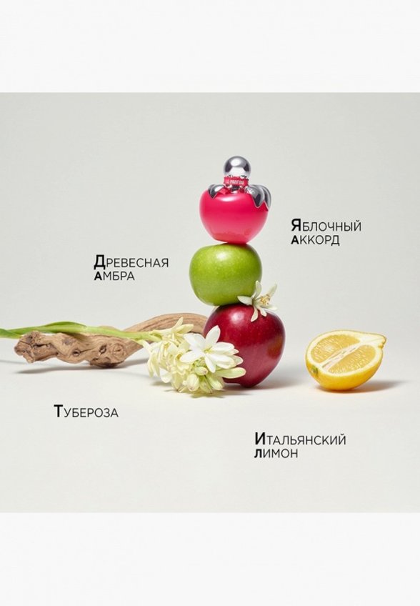 Парфюмерная вода Nina Ricci