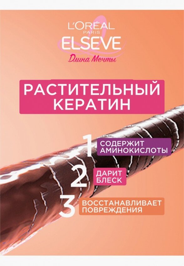 Шампунь L'Oreal Paris