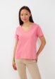 Футболка Trendyol1  - превью