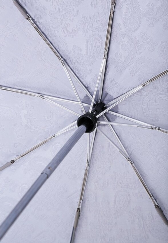 Зонт складной Labbra