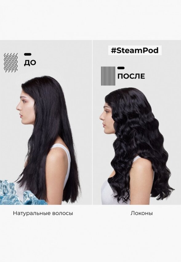 Стайлер L'Oreal Professionnel