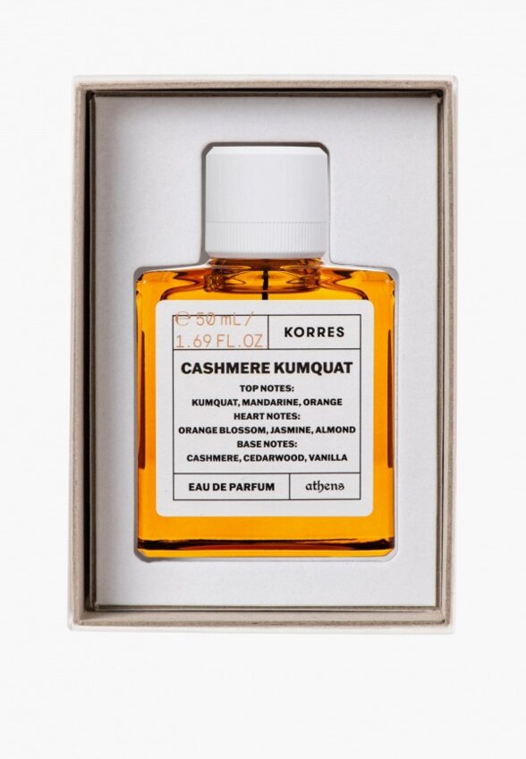 Парфюмерная вода Korres