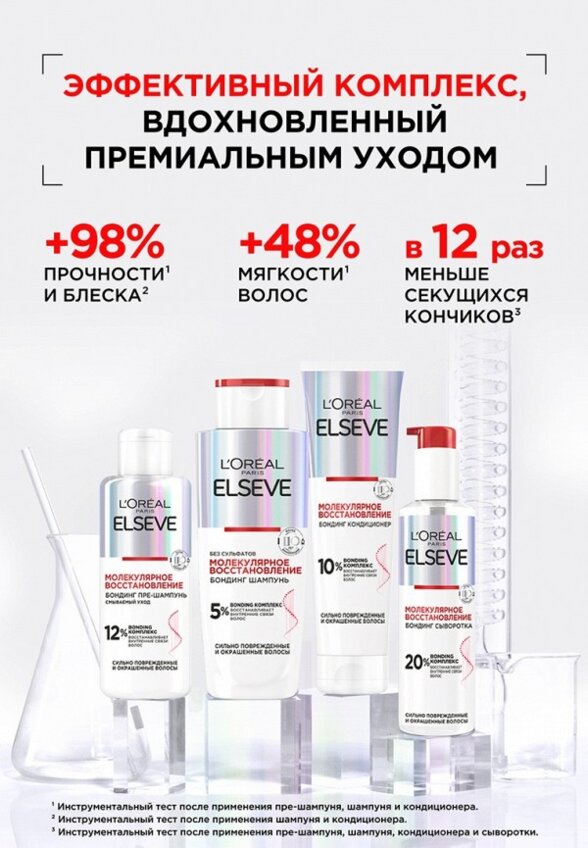 Набор для ухода за волосами L'Oreal Paris