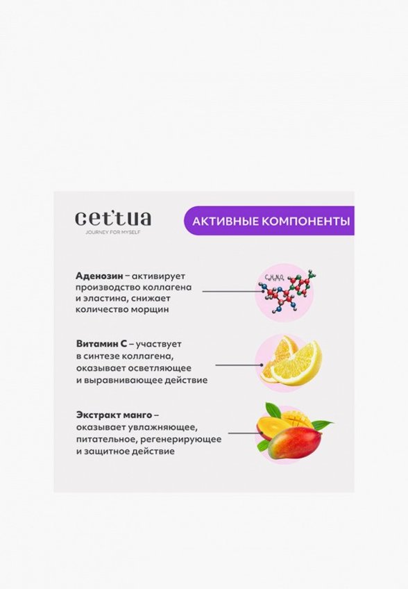Патчи для глаз Cettua