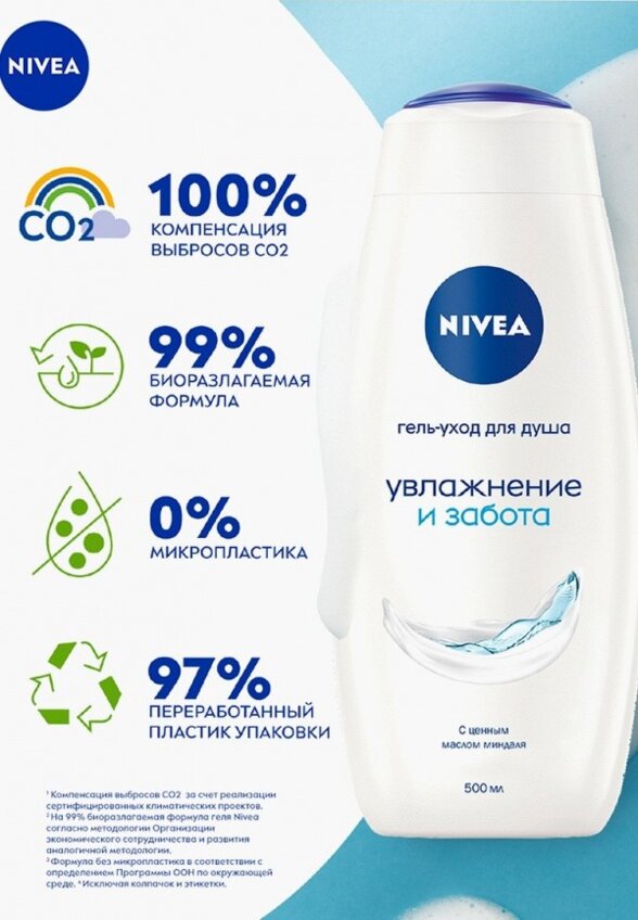 Гель для душа Nivea