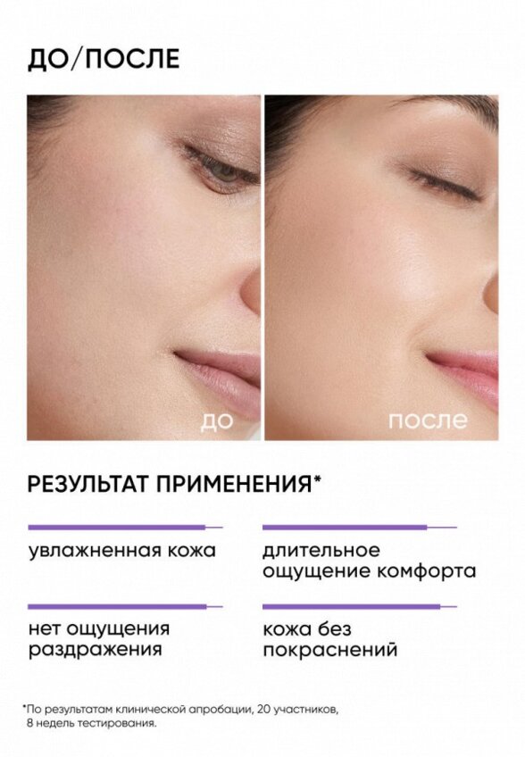 Сыворотка для лица Icon Skin