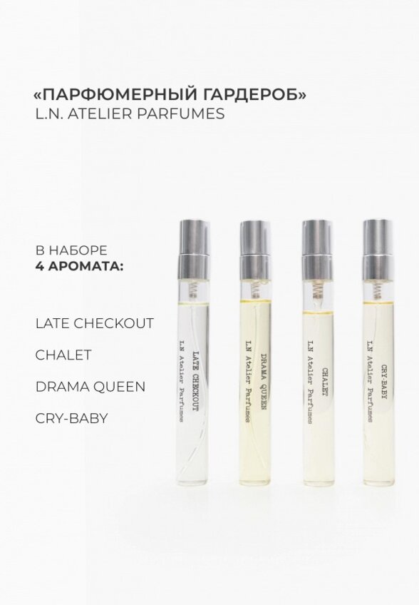 Набор парфюмерный Lera Nena