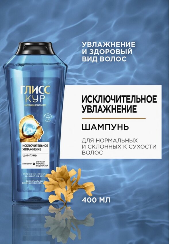 Шампунь Gliss Kur