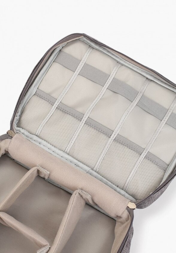 Несессер Routemark