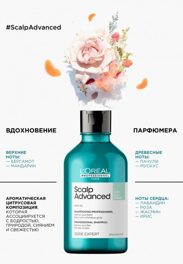 Шампунь L'Oreal Professionnel