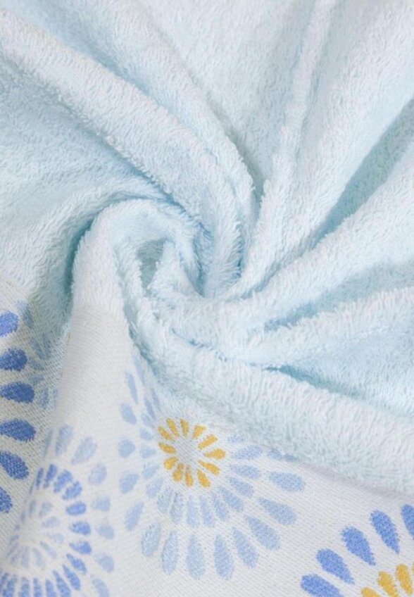 Комплект полотенец Wellness