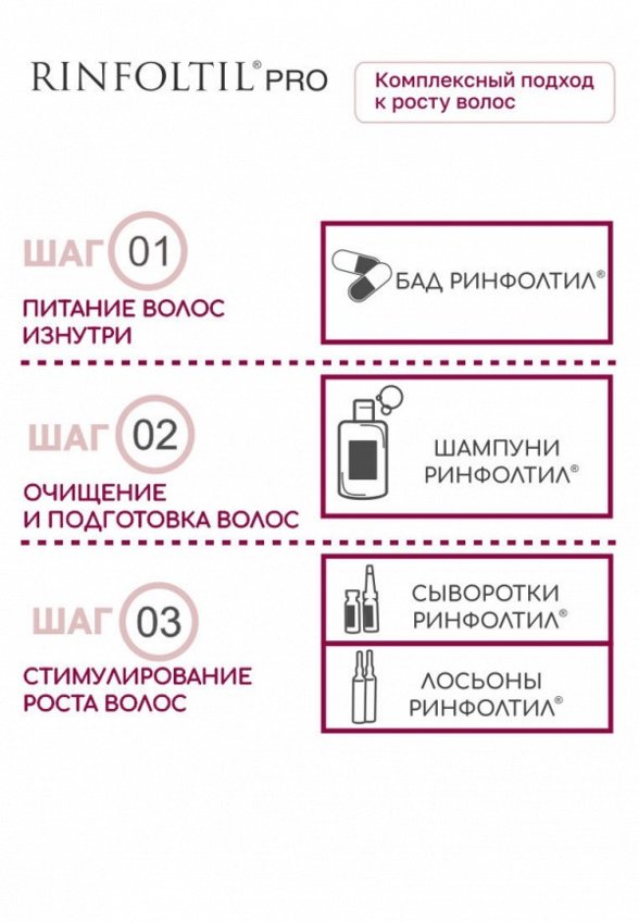Сыворотка для волос Ринфолтил