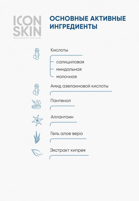 Спрей для тела Icon Skin