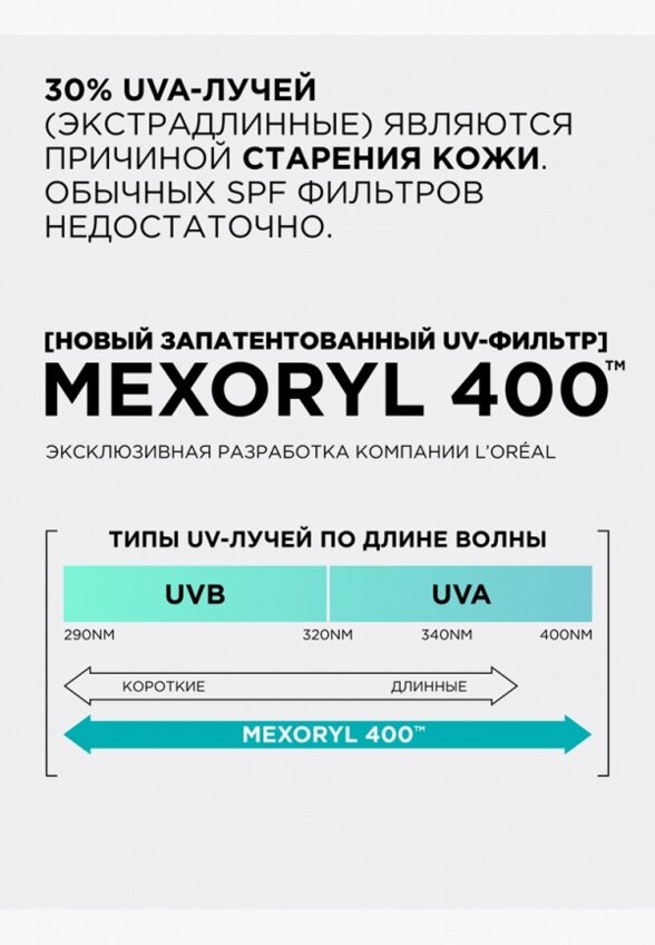 Крем для лица L'Oreal Paris