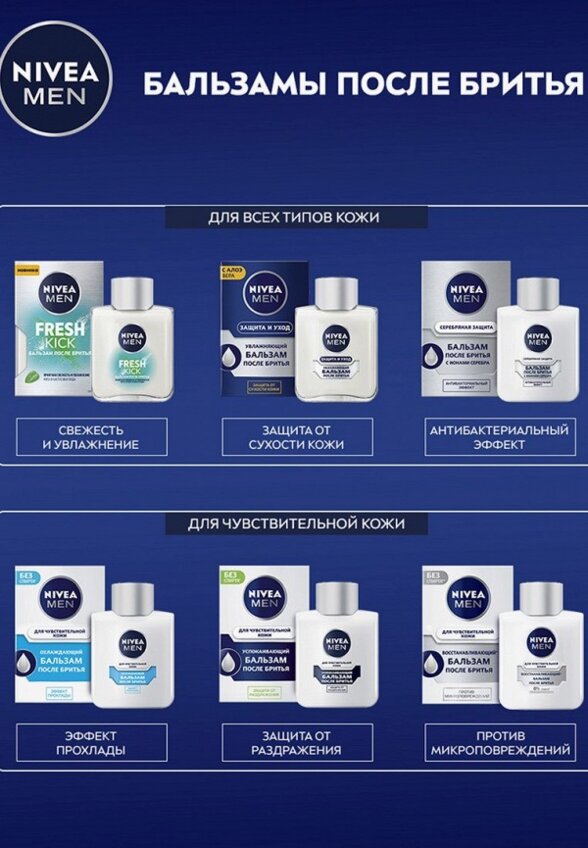 Бальзам после бритья Nivea Men