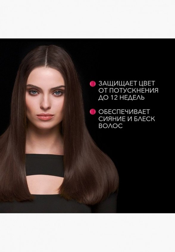 Шампунь Syoss