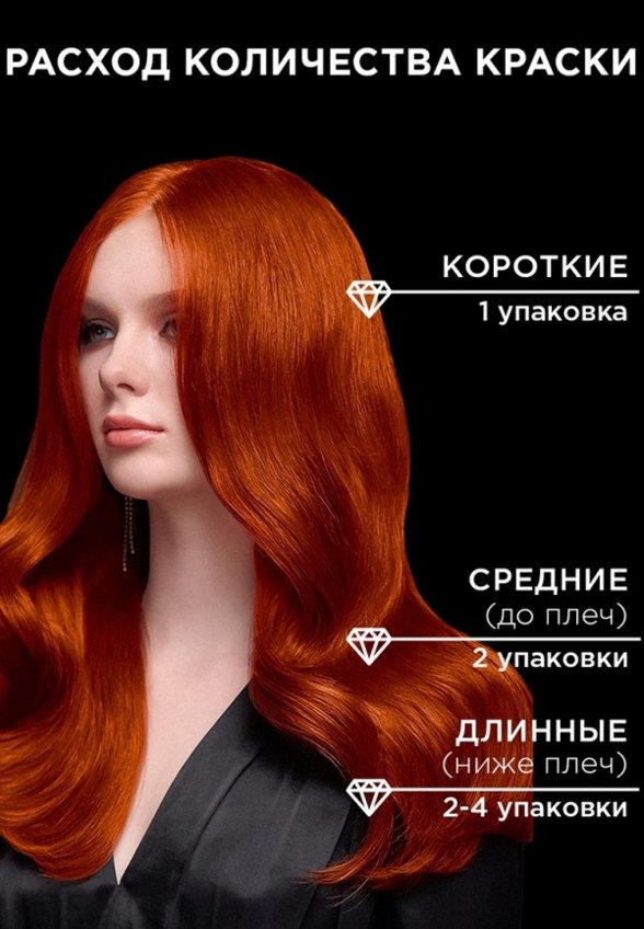 Краска для волос Люминанс