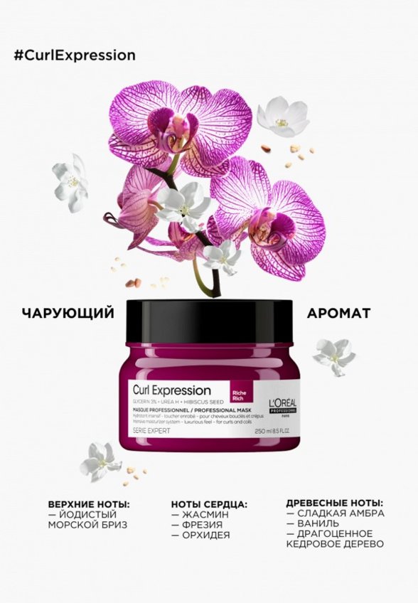 Маска для волос L'Oreal Professionnel