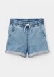 Шорты джинсовые Reporter Young1  - превью